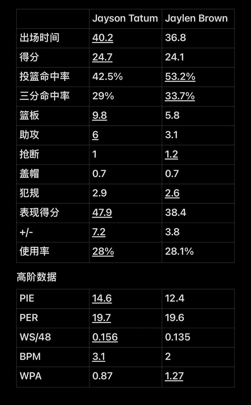 智能推荐可